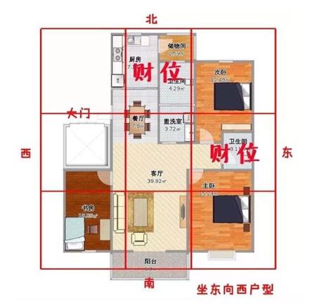 一樓車庫二樓客廳財位